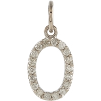 Picture of 0.08 Total Carat Numeric Round Diamond Pendant