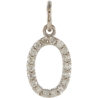 Picture of 0.08 Total Carat Numeric Round Diamond Pendant